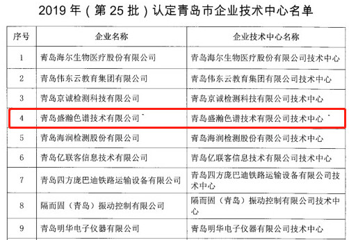 青島市企業(yè)技術(shù)中心名單公布，盛瀚榜上有名！